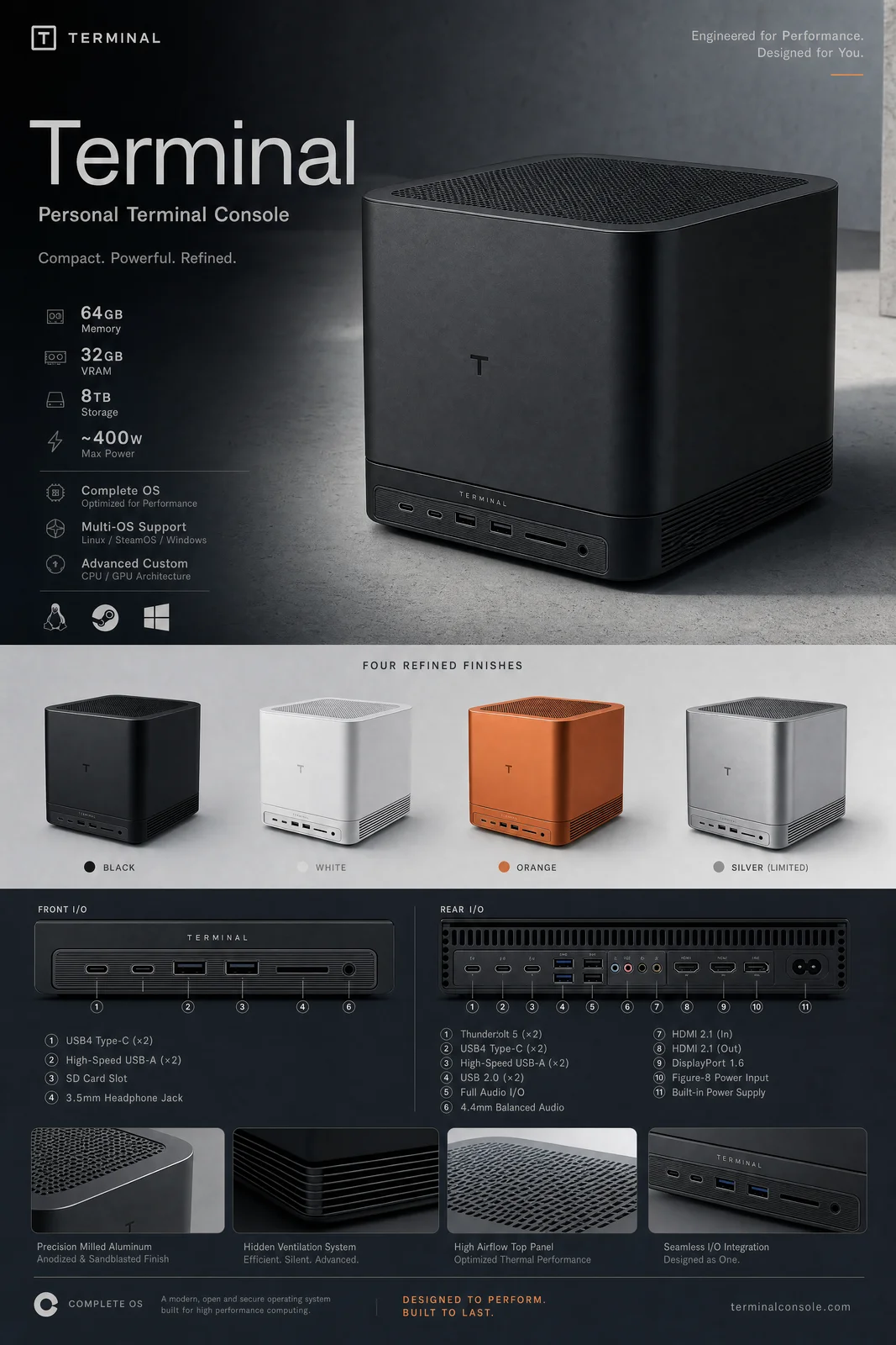 Terminal 虚构产品概念，AI 生成